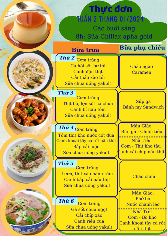 A menu with different types of food

Description automatically generated